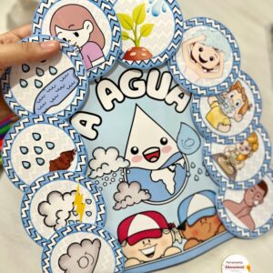  Luva musical "A água”